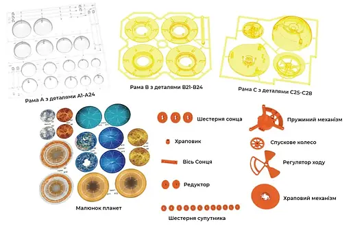 Солнечная система Kosmos - Научный набор (R077UA) - фото 4