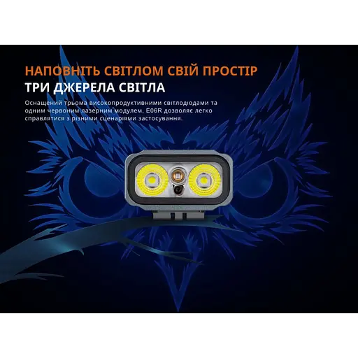 Фонарь Fenix ​​E06R бирюзовый - фото 11