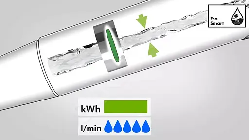 Душова система Hansgrohe Croma Select S 280 1jet Showerpipe з термостатом Brushed Black Chrome 26890340, Шліфований чорний хром - фото 3