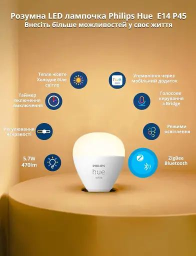 Розумні LED лампочки Philips Hue E14 White P45 470лм 40Вт 5.7W, ZigBee, Bluetooth, Apple HomeKit, 2 шт - фото 8