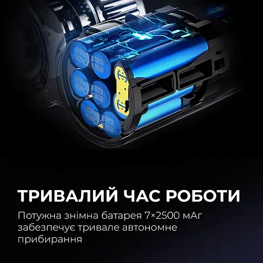 Бездротовий пилосос Jimmy JV9 Pro Aqua - фото 6