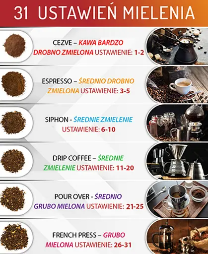 Кофемолка Adler AD 4450 Burr 300 Вт, конические металлические жернова, 31 степень помола, контейнер 300 г, таймер 25 с, черная/серебристая - фото 10