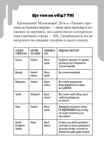 Дрижаки. Ласкаво просимо до будинку мерців - фото 6