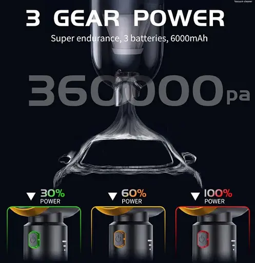 Автомобільний пилосос CENRR 360 000 pa - фото 5