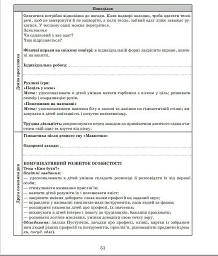 Розгорнутий календарний план. Травень. Старший вік. Сучасна дошкільна освіта - фото 6