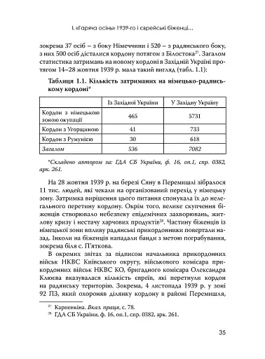 Єврейські біженці в Україні, 1939–1941 рр. - фото 13