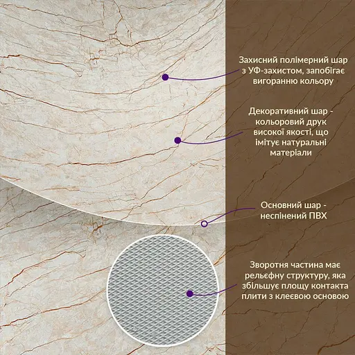 Декоративная ПВХ плита 1,22 м x 2,44 м x 3 мм Светло-бежевый мрамор SW-00001408 - фото 3