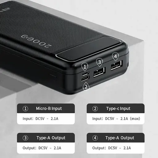 Павербанк AWEI P6K Pro 20000mAh с 2 USB портами, micro-USB и USB Type-C - фото 3