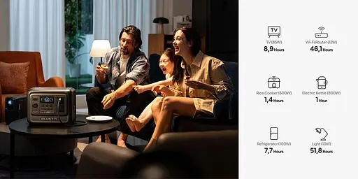 Зарядная станция BLUETTI Premium 100 V2 - фото 10