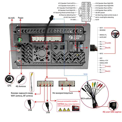 Автомагнітола EasyGo G10 9 inch - фото 2