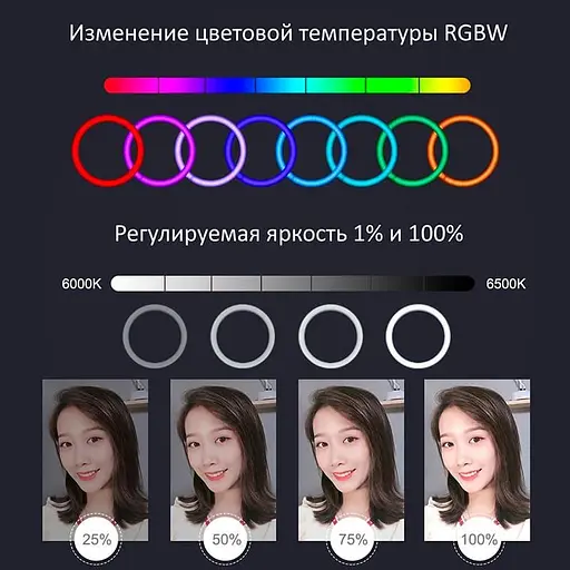 Кільцева USB RGBW LED лампа Puluz PKT3043 10"+ штатив 1.1 м - фото 5