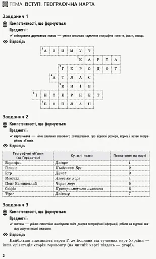 Географія. 8 клас. Компетентнісно орієнтовані завдання. Посібник для вчителя - фото 3