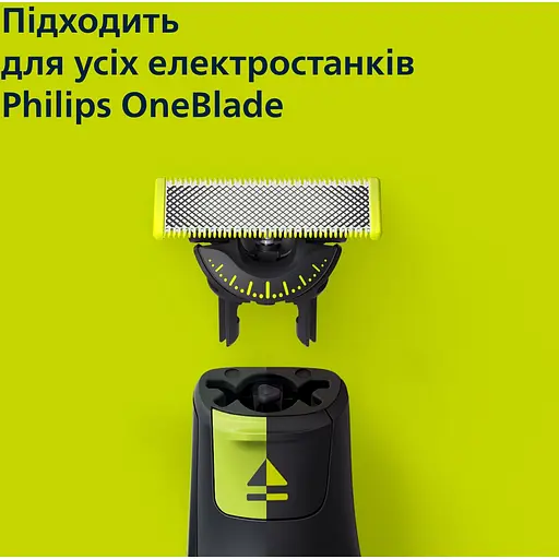 Змінні леза Philips OneBlade 360 QP624/50 з насадками для тіла 2 шт. (QP624/50) - фото 3
