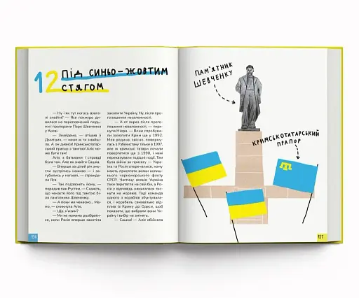 Крута історія України. Від динозаврів до сьогодні - фото 4