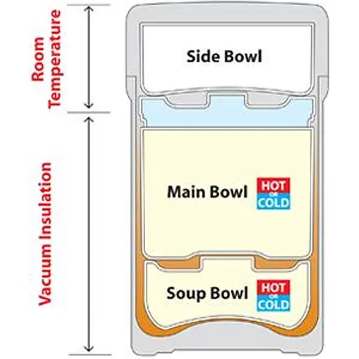 Набор для ланча Zojirushi SL-XE20AD 1.47 л Black (1678.04.60) [150462] - фото 10