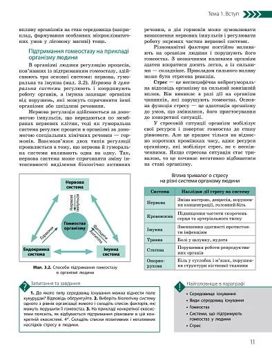 Біологія і екологія. Підручник. 10 клас. Профільний рівень - фото 11