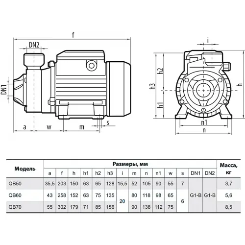 Поверхневий насос NPO QB50 - фото 2