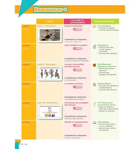 Explore: Livre De L'eleve 1 + Parcours Digital - фото 6