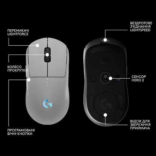 Мышь беспроводная Logitech G Pro 2 Lightspeed White (910-007302) - фото 7