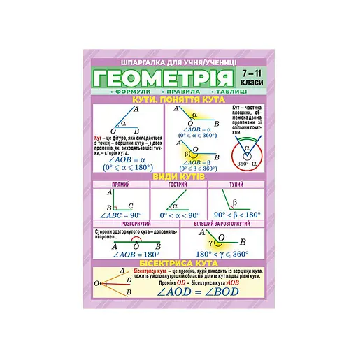Шпаргалка школьная «Геометрия 7-11 класс» 10112016