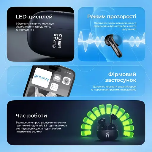 Навушники бездротові Proove Intro Pro TWS with ANC (APP) obsidian black - фото 8
