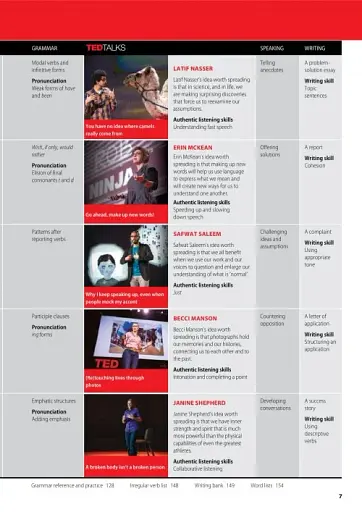 TED Talks. Perspectives Upper-Intermediate Student Book - фото 3