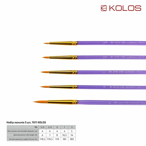 Набор кистей Kolos 7011 - фото 3