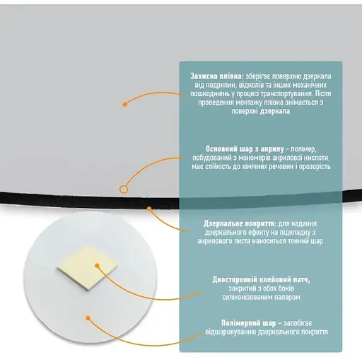 Дзеркало Wall Sticker SW-00000750 акрилове самоклеюче 330х330х2 мм - фото 4