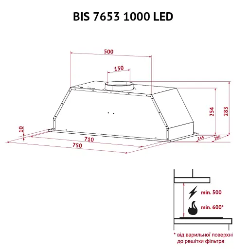 Вытяжка полновстраиваемая PERFELLI BIS 7653 I 1000 LED - фото 12