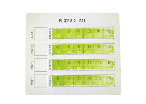 Настільна гра Ігромаг Крила. Птахи Азії (Wingspan: Asia Expansion) (укр.) (6391) - фото 14