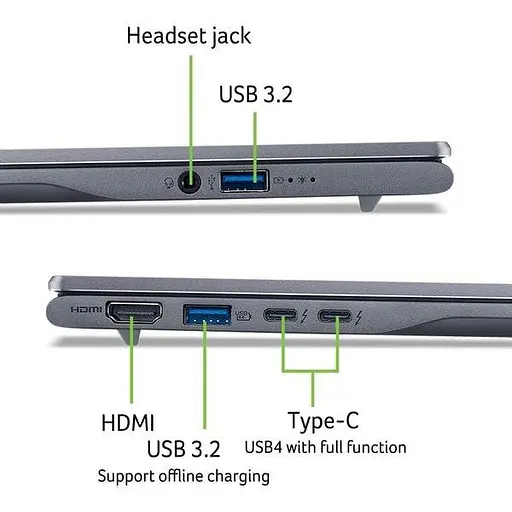 Ноутбук ACER Acer Swift 14 AI OLED SF14-51-79ZK, (NX.J2JEX.007), Intel Core Ultra 7 258V до 4.8GHz, 14" WUXGA, 32GB, SSD 1TB, Intel Arc Graphics, Windows 11 Home - фото 7