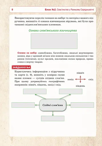 Історія України. Універсальний робочий зошит. 7 клас - фото 9
