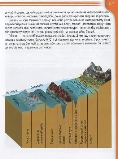 Мешканці морів та океанів - фото 7