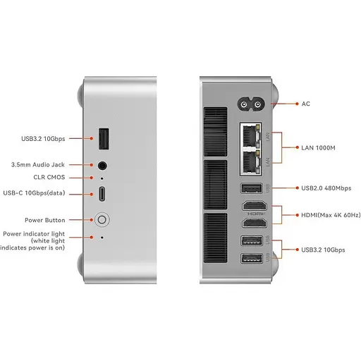 Неттоп Beelink EQi13 Pro i7-13620H/32GB/SSD1TB - фото 2