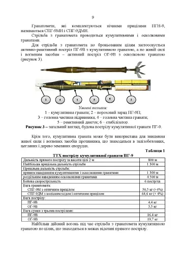 Керівництво зі стрілецької справи до 73-мм станкового протитанкового гранатомета (СПГ-9М) - фото 8