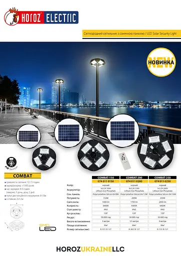Світильник світлодіодний вуличний Horoz Electric Combat-150 150W із сонячною панеллю  та датчиком руху 6400K чорний - фото 6