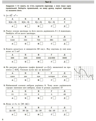 НМТ 2026. Математика. Тестовий зошит - фото 2