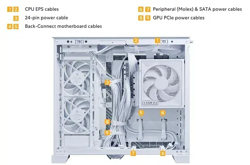 Корпус Lian Li O11 Dynamic Mini V2 Flow Black (G99.O11DMIV2FX.00) Без БП - фото 9