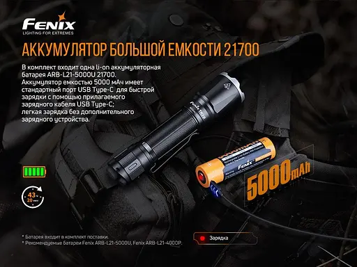 Ручной тактический фонарик Fenix TK16 V2.0 3100лм зарядка через Type-C (Черный) - фото 8