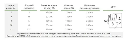 Рукавички захисні Bradas PERFECT GRIP BROWN латекс розмір 8 RWPGBR8 - фото 2