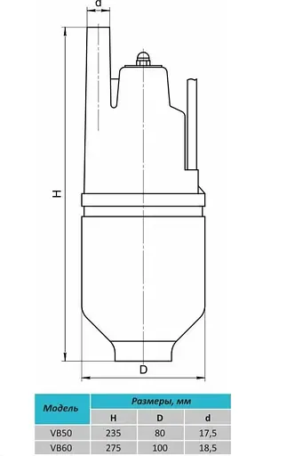Вібраційний насос Rudes VB60 кабель 10 м - фото 4