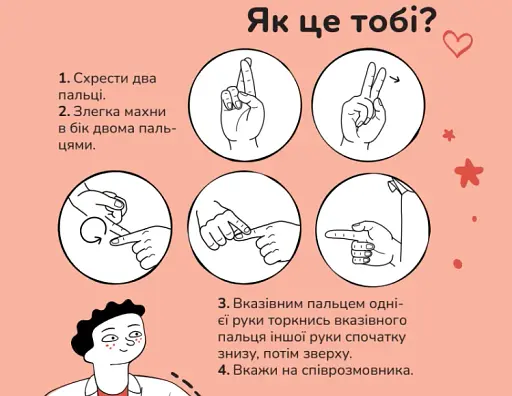 Ручна-зручна розмова. Путівник жестовою мовою - фото 8