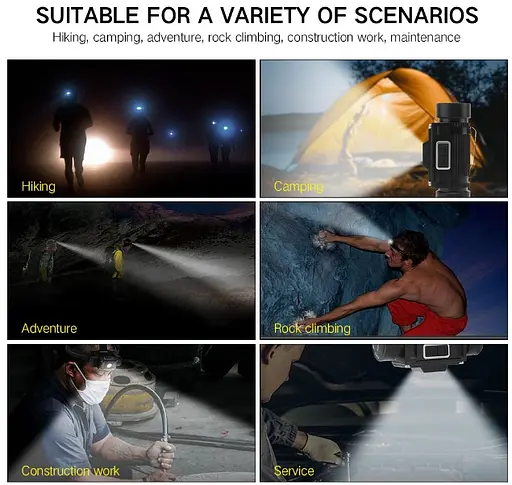 Налобний ліхтар Boruit B50 Магніт XM-L2 + 4 * XP-G2 Type C 6 режимів 6000 Lm Ліхтарик - фото 6