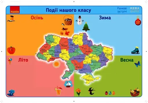 Ранкові зустрічі. Події нашого класу. Плакат. 1-4 класи - фото 2