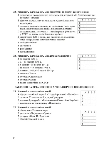 Історія України. Збірник тестових завдань для підготовки до ЗНО - фото 13