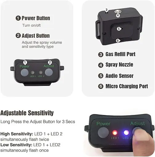 Ошейники для собак против лая Queenmew, ошейники с распылением Auto Citronella для собак, ошейник из коры с двумя ремнями - фото 4