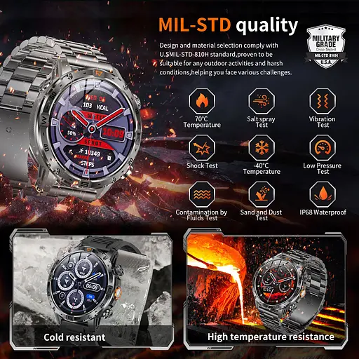 Часы Smart Fire Steel с компасом, 2 ремешка - фото 4