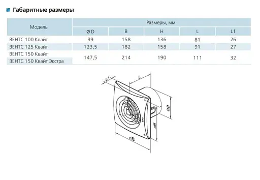 Вентилятор вытяжной бытовой Vents 125 Квайт Черный сапфир - фото 5