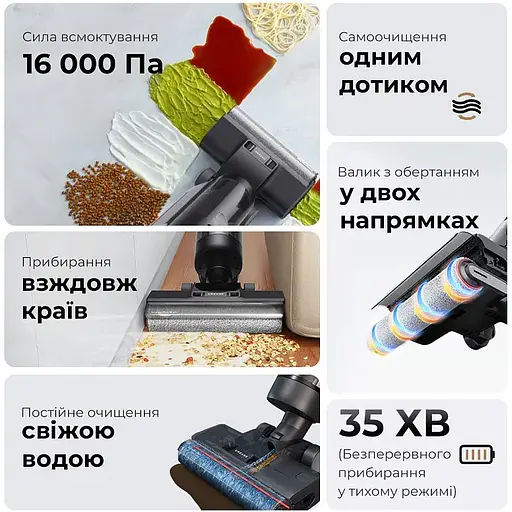 Вертикальний пилосос Dreame G10 Pro (HHR20A) [151266] - фото 2