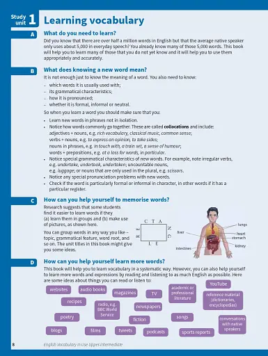 English Vocabulary in Use Upper-Intermediate. Book with Answers (4th Edition) - фото 2